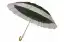 Sonhar com Guarda Chuva